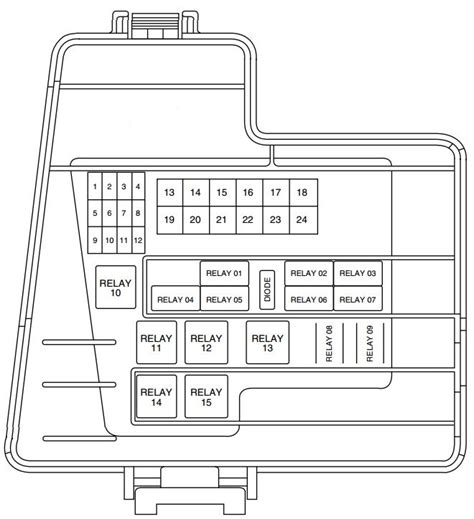 2002 lincoln ls central junction box|lincoln ls2 fuse box diagram.